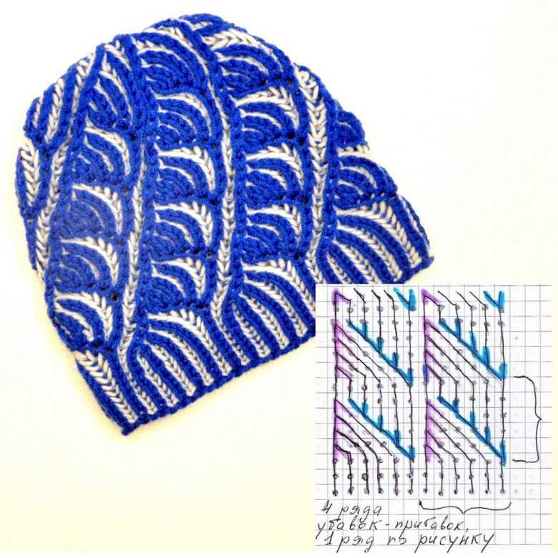 Grandma's knitted hat pattern