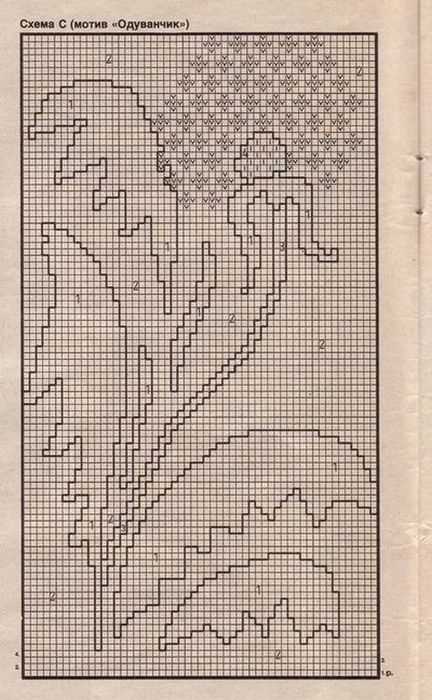 Vintage intarsia knitting patterns