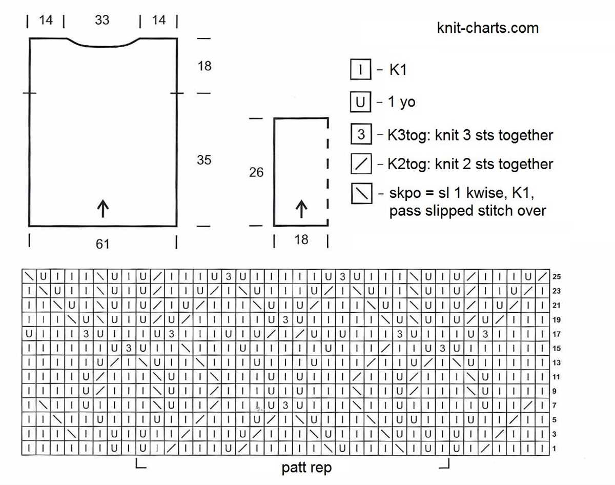 How to get free knitting patterns from pinterest