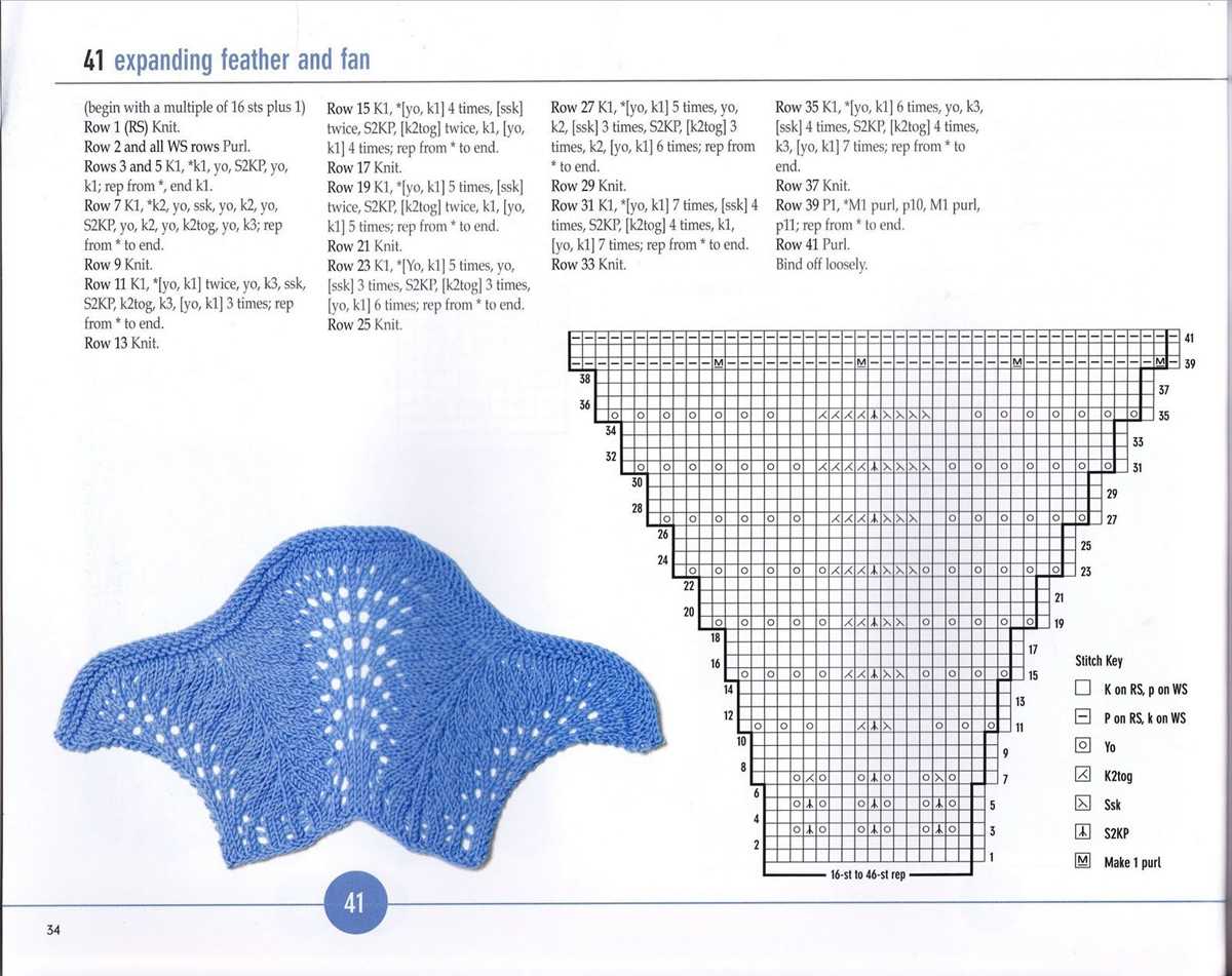 How to knit feather and fan pattern