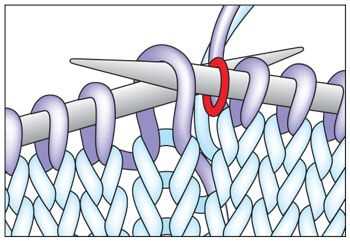 How to change colors in knitting pattern