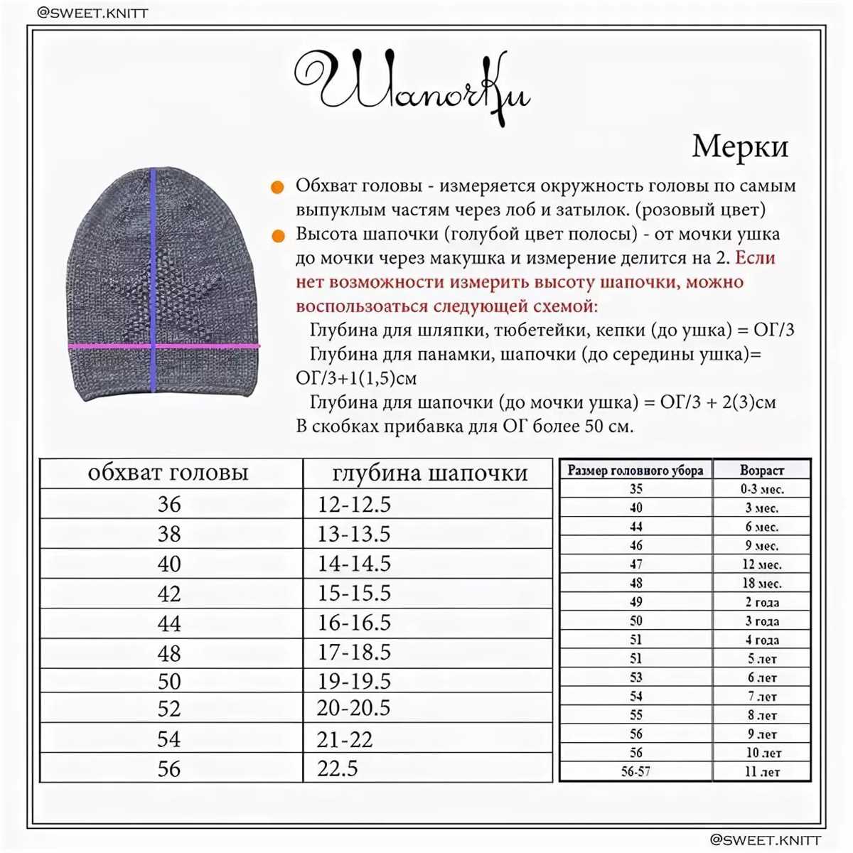 How to choose size in knitting pattern