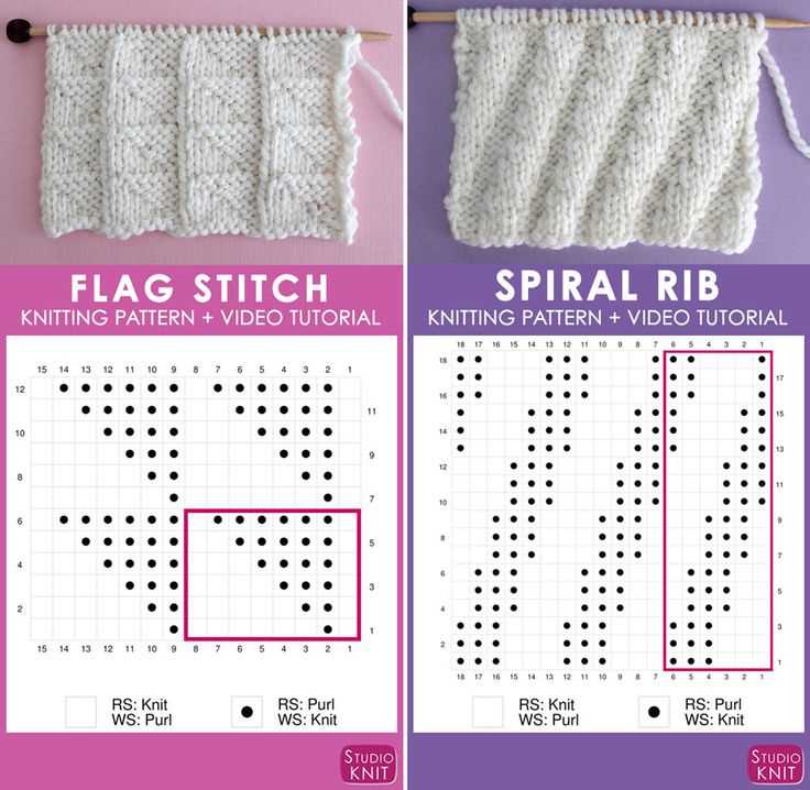 How to read knitting patterns for beginners