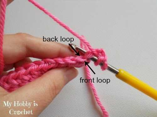 How to turn a picture into a knitting pattern