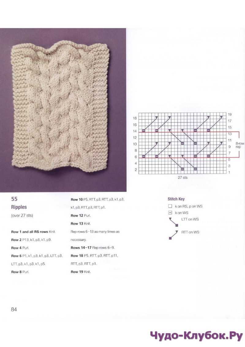 Innovative knitting patterns