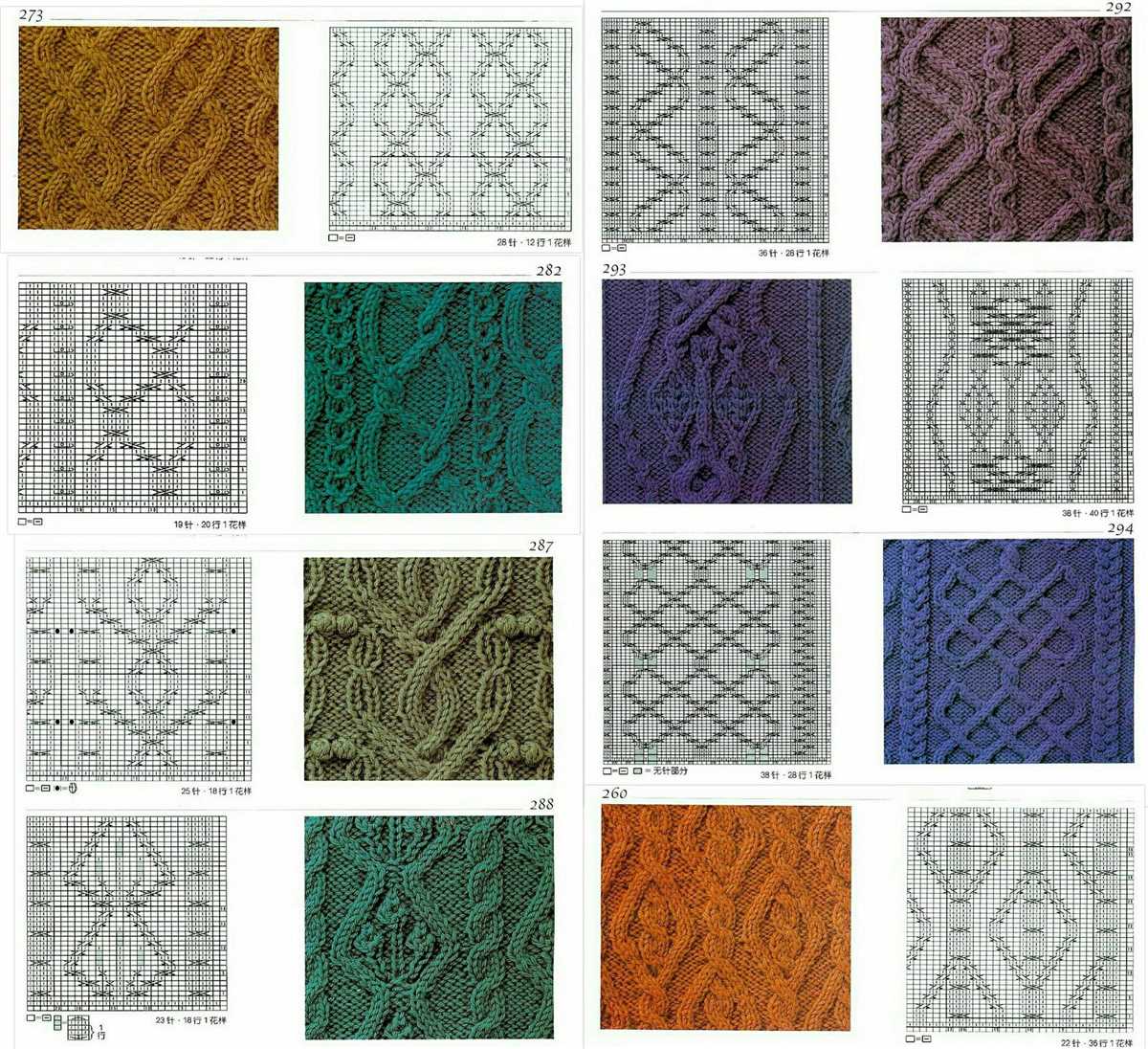 Aran island knitting patterns