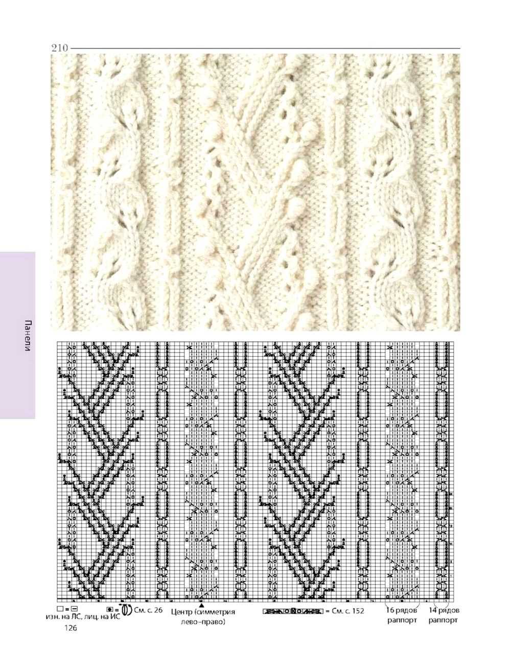 Japanese knitting stitch patterns