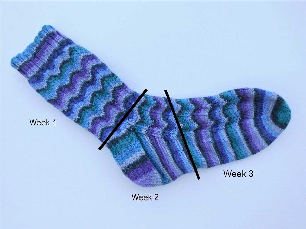 Easy knitted sock patterns for beginners