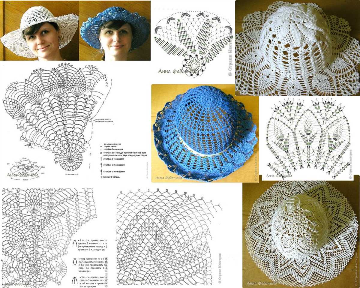 Free knitting hat patterns for adults