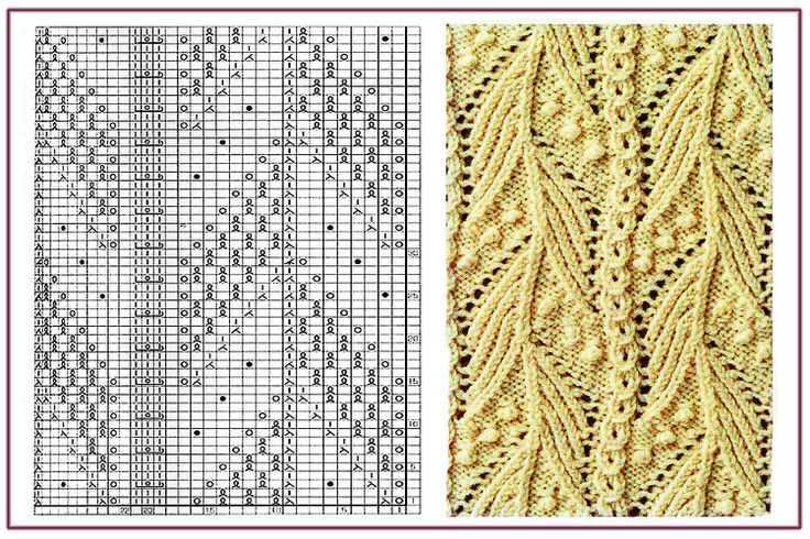 Japanese knitting stitch patterns