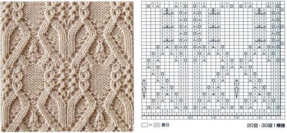 Japanese lace knitting patterns