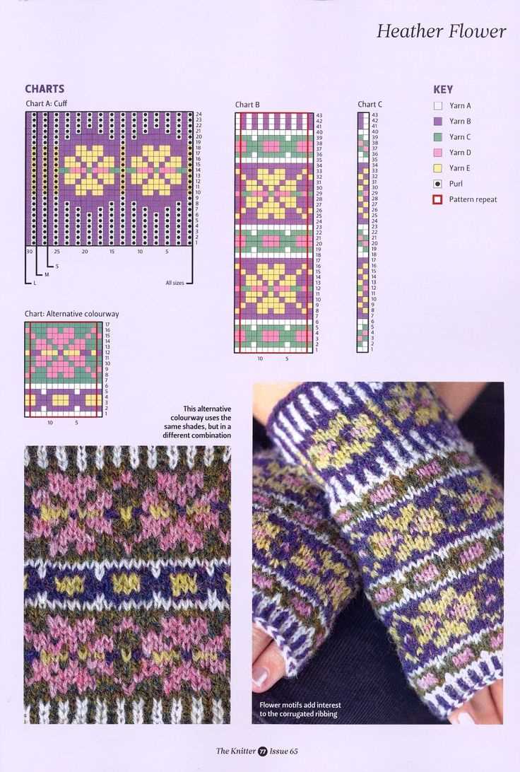 Fair isle gloves knitting pattern