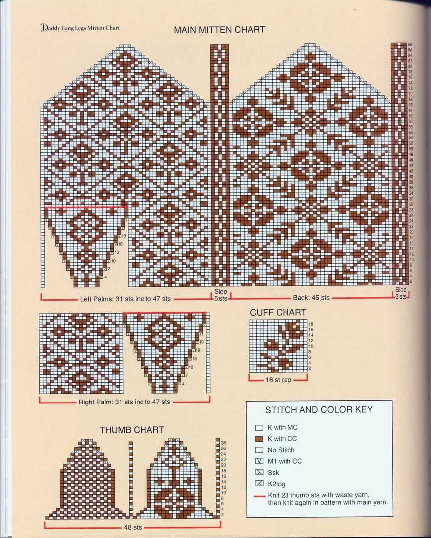 Free norwegian mitten knitting patterns