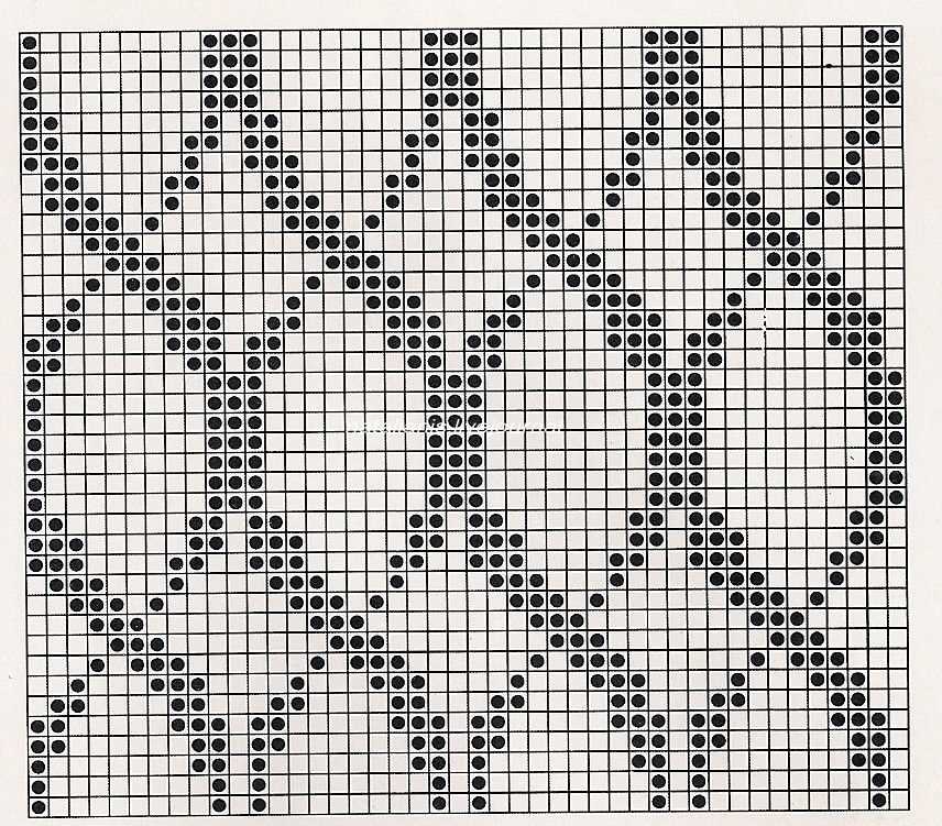 Dots knitting pattern