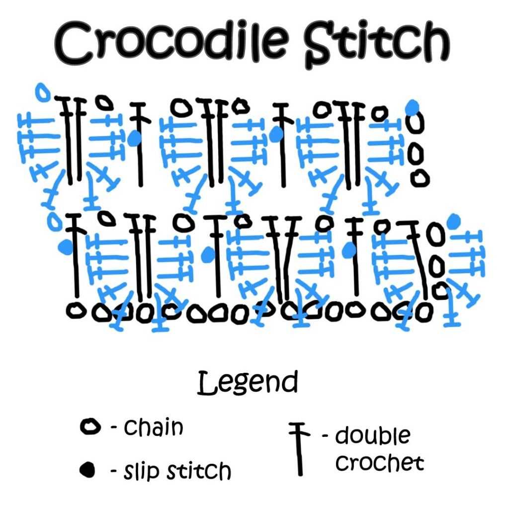 Crocodile stitch knitting pattern