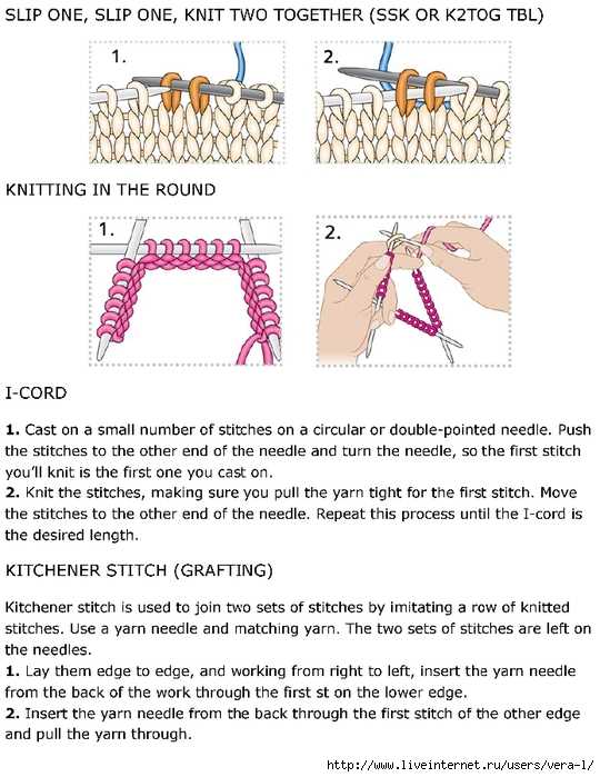 Knitting patterns for cancer patients