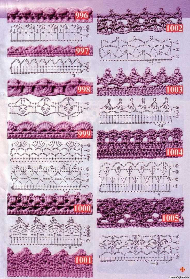 Free knitted lace border patterns