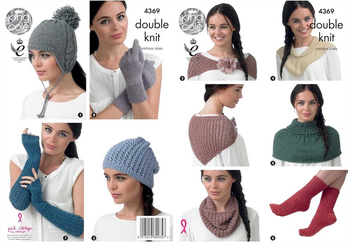 Knitting patterns for scarf and hat sets