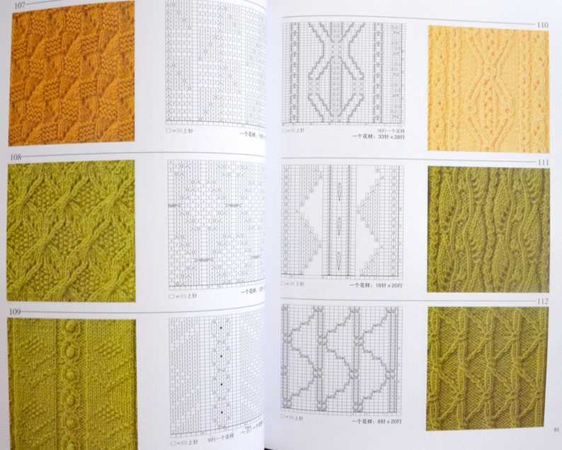 Japanese knitting pattern book