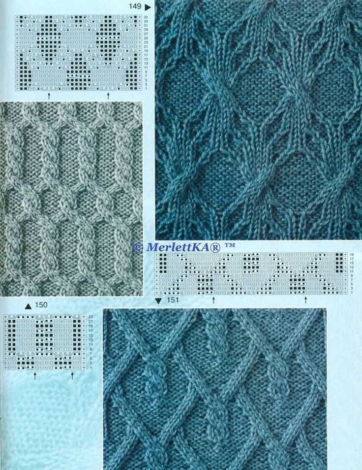 Aran honeycomb knitting pattern