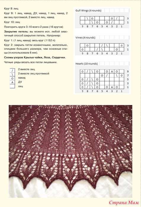 Knit pi shawl free pattern