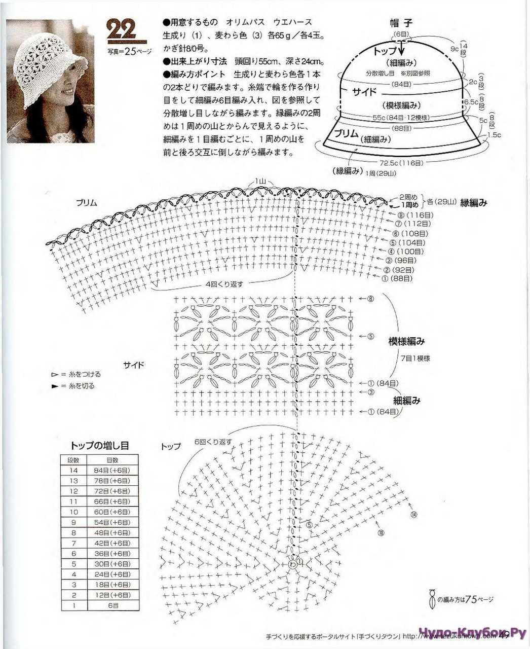 Knit a bucket hat pattern