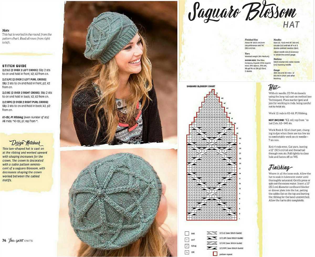 Knit hat pattern size 8 needles