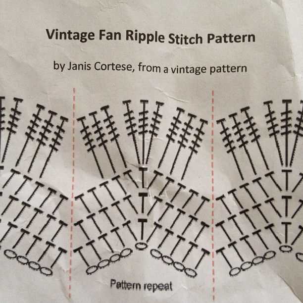 Knit ripple stitch pattern