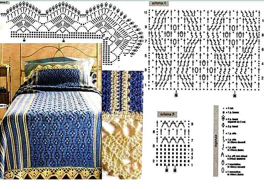 Knitted bedspread patterns free