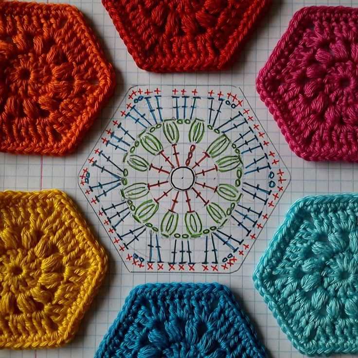 Knitted hexagon pattern