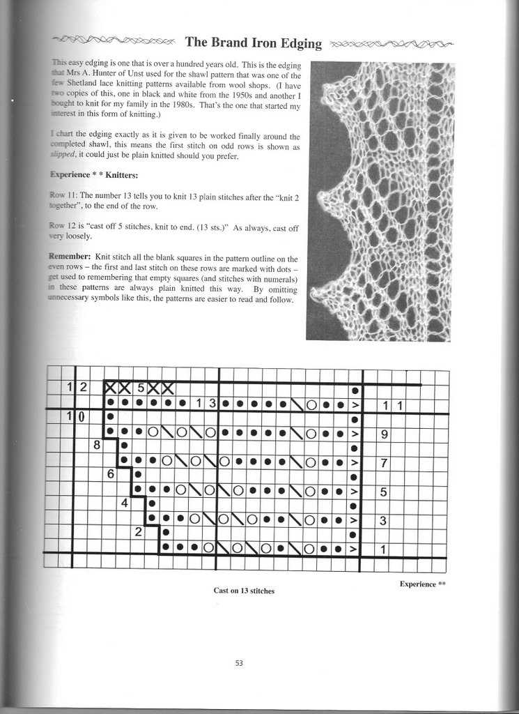 Knitted lace edging for shawl patterns