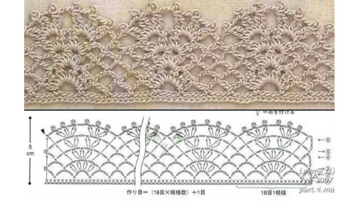 Knitted lace edging patterns free