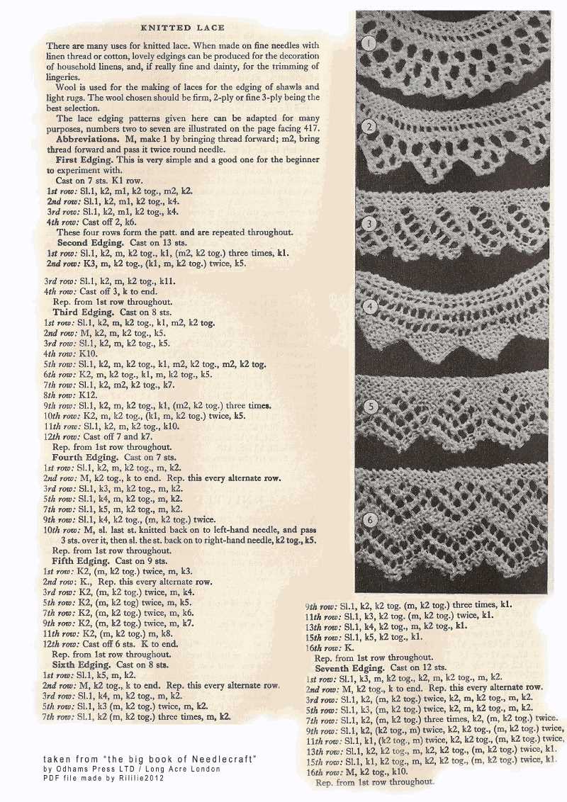 Knitted lace edging patterns free