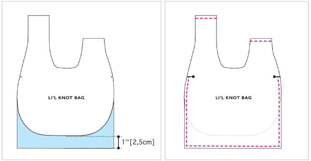 Knitting bag patterns to sew