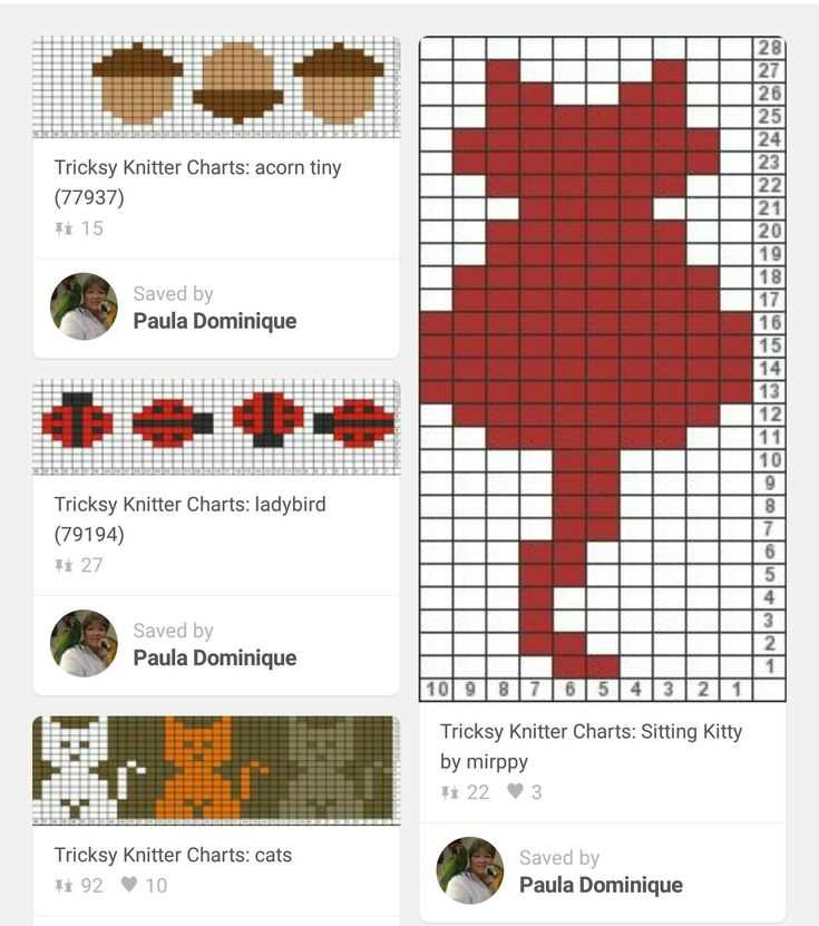 Knitting chart patterns