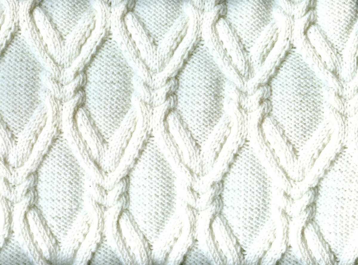 Knitting pattern websites
