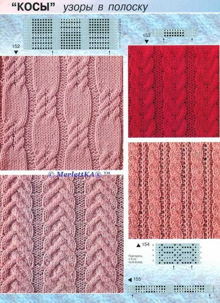 Knitting patterns website