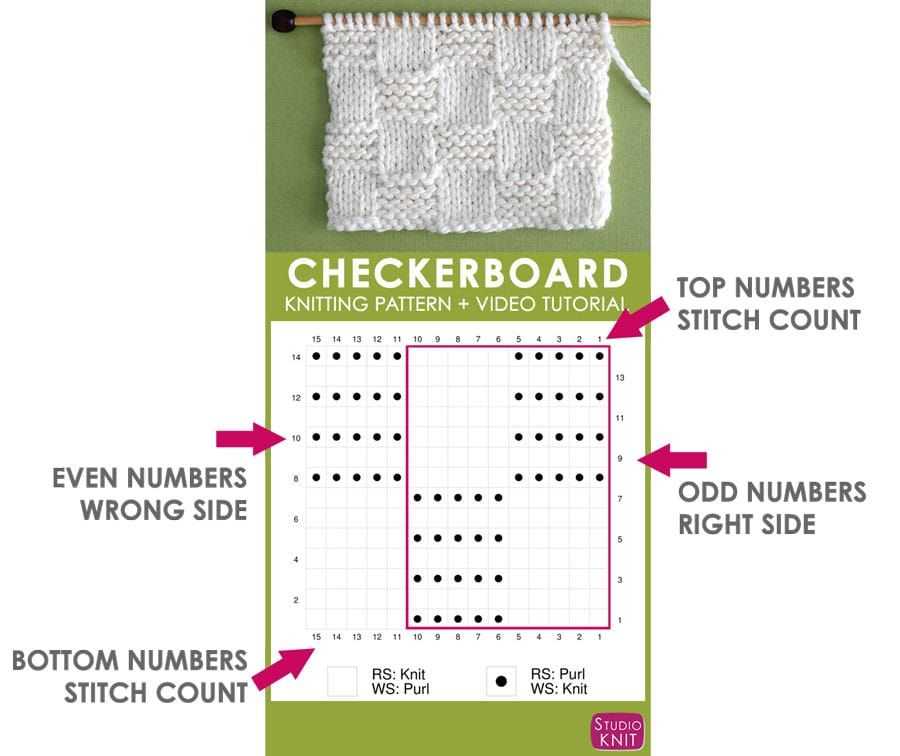 Knitting patterns with even number of stitches