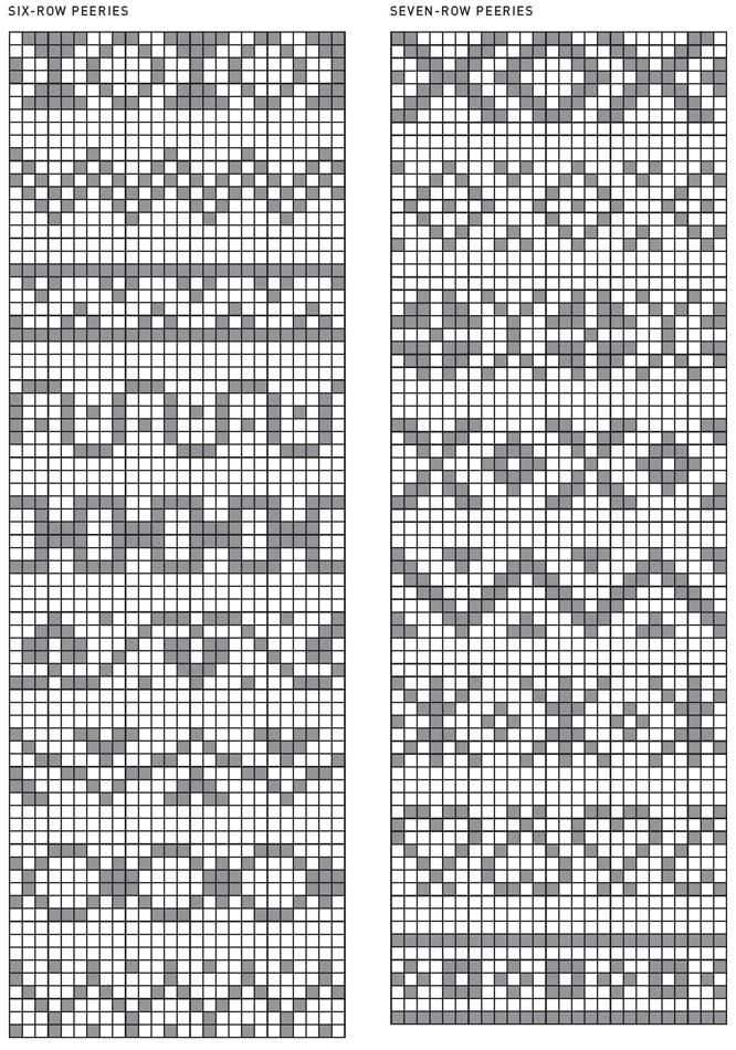 Knitting chart patterns