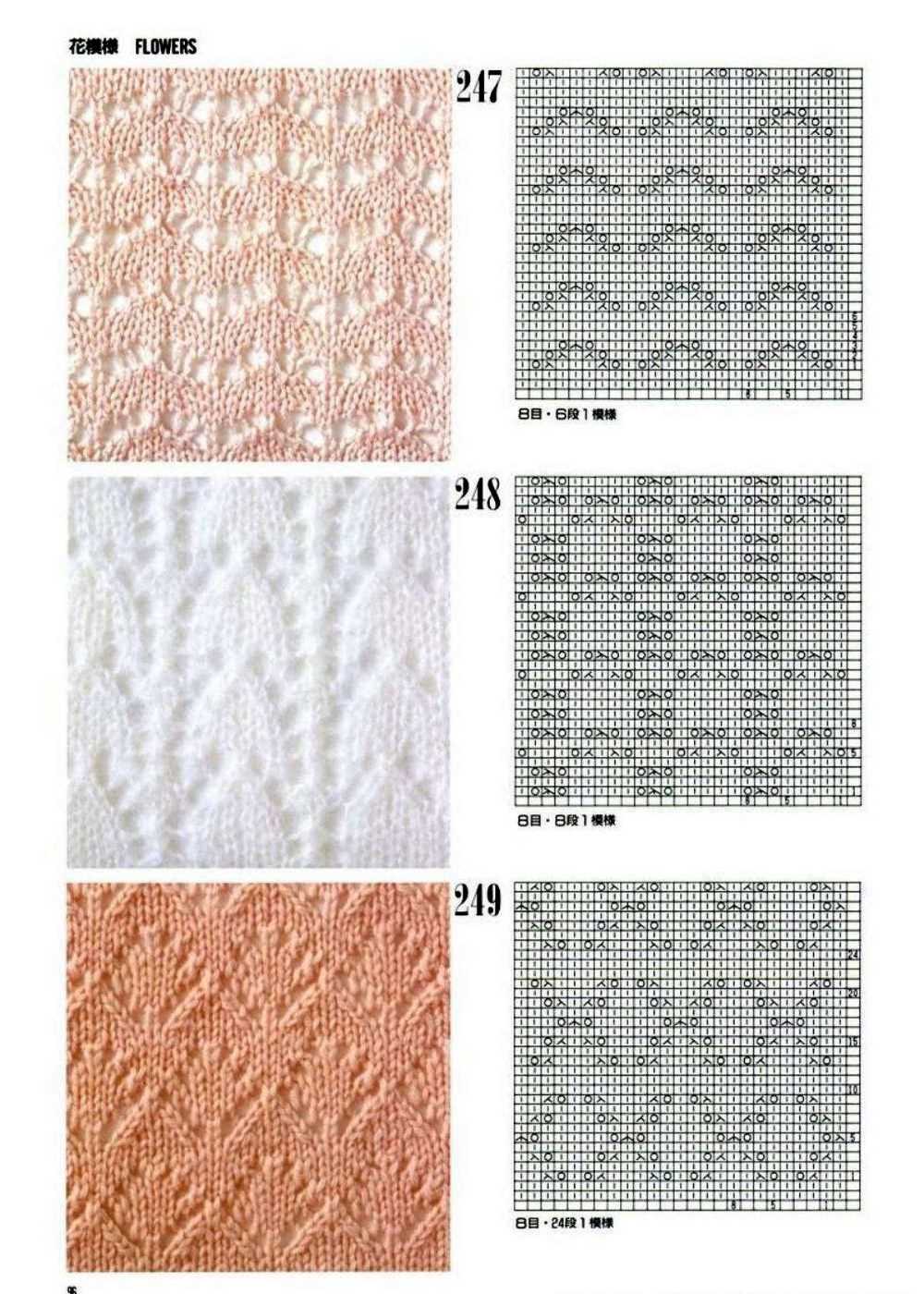 Knitting pattern types