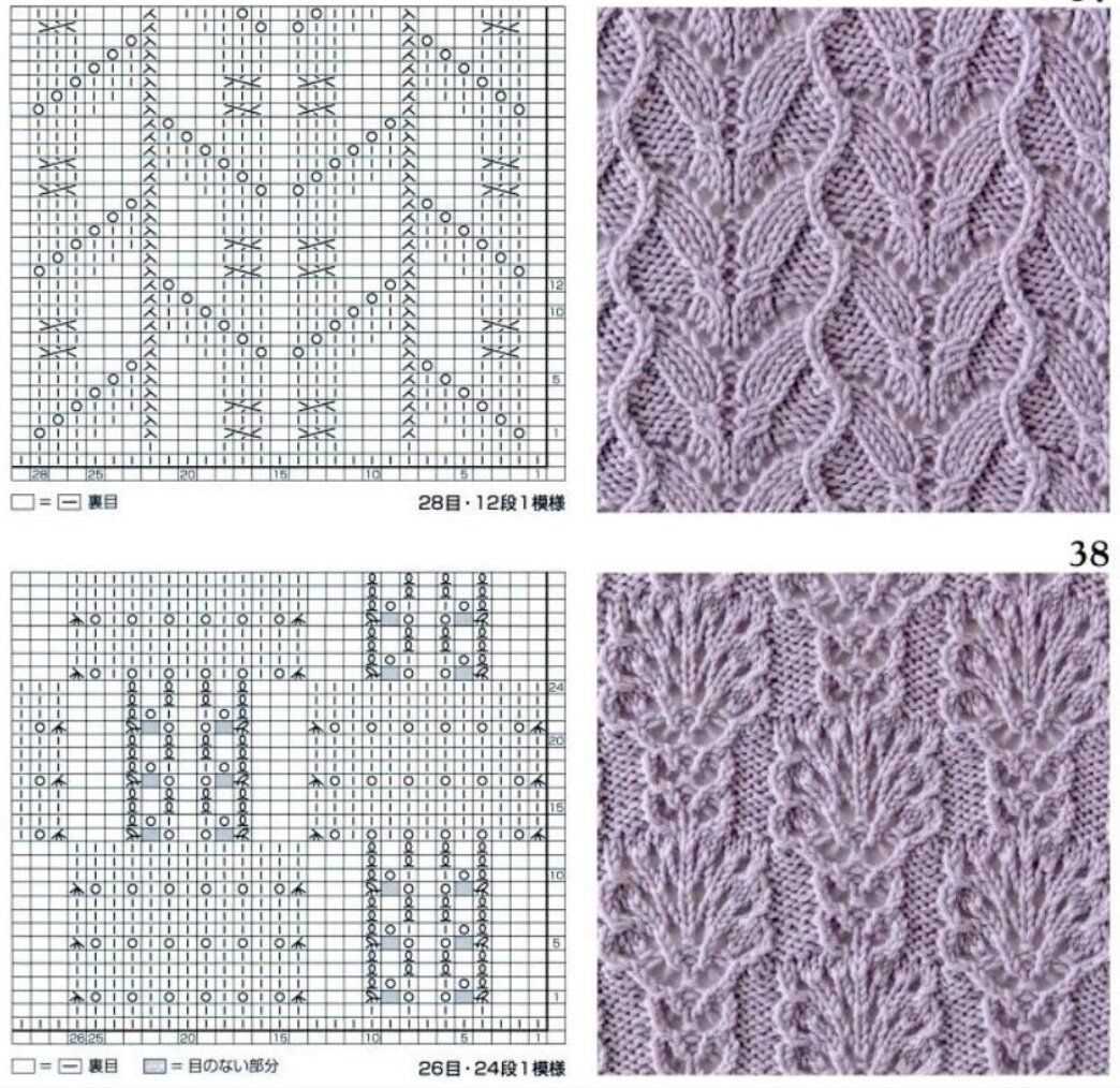 Knitting patterns with pictures