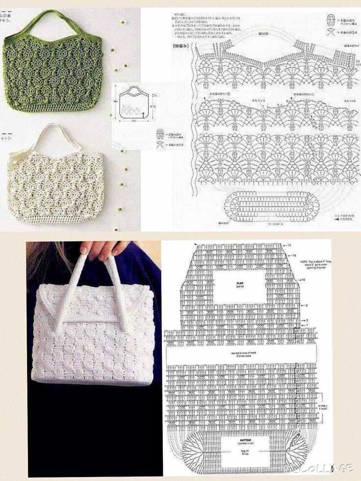 Knitting project bag pattern