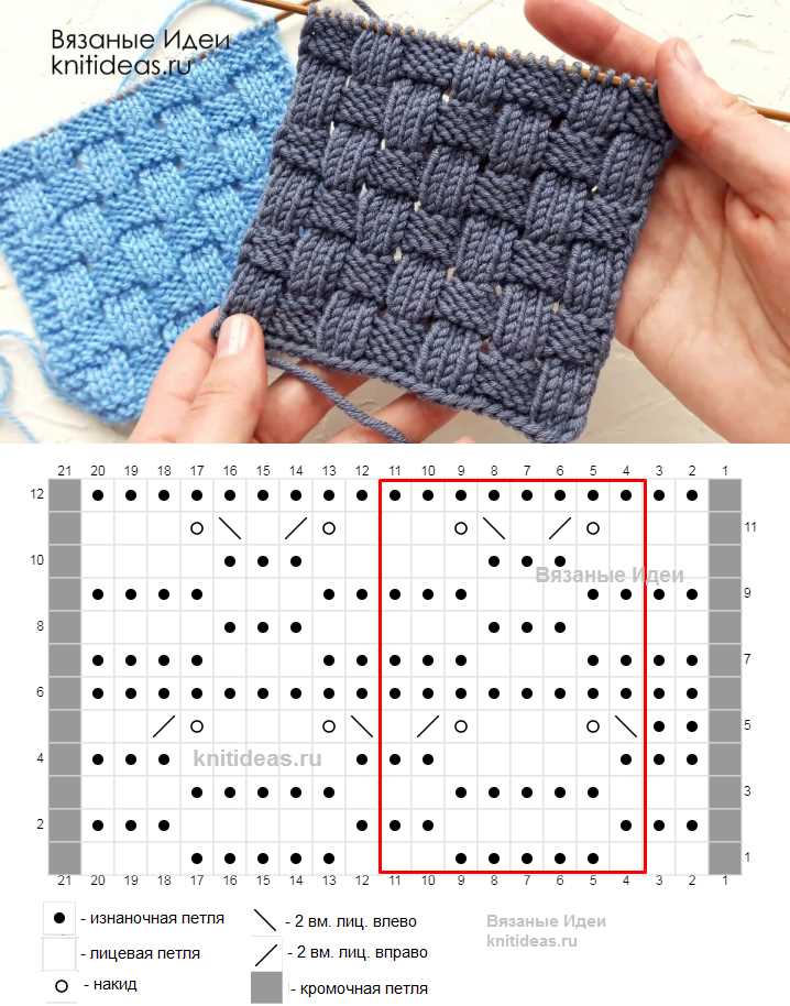 Convert image to knitting pattern