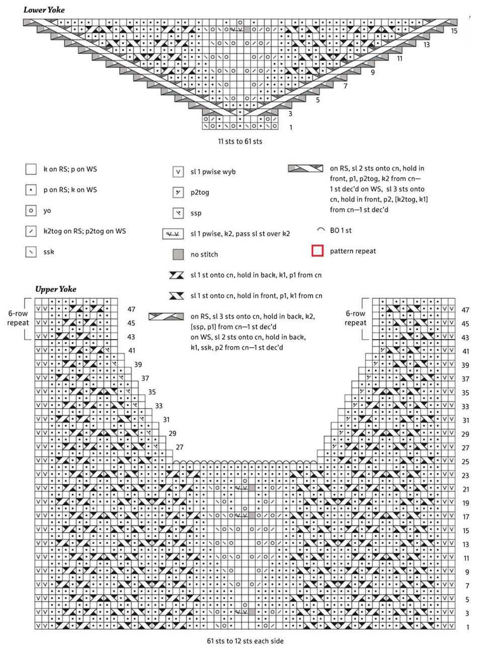 Lace top knitting pattern