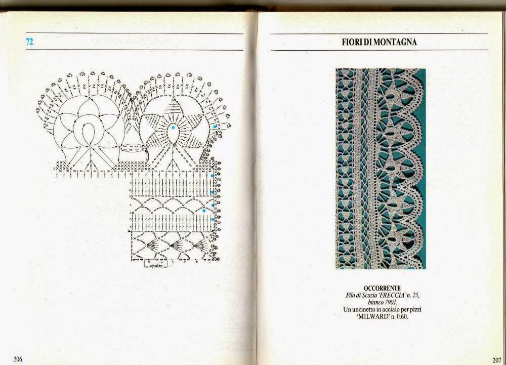 Lace knitting pattern books