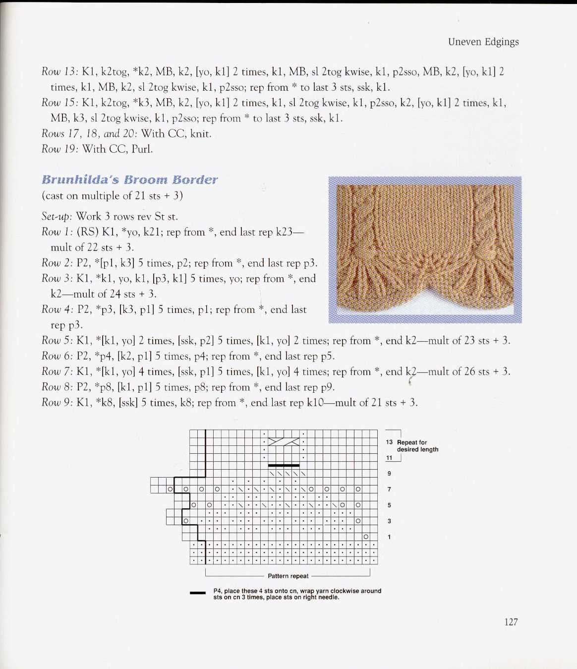 Knitting embellishments patterns