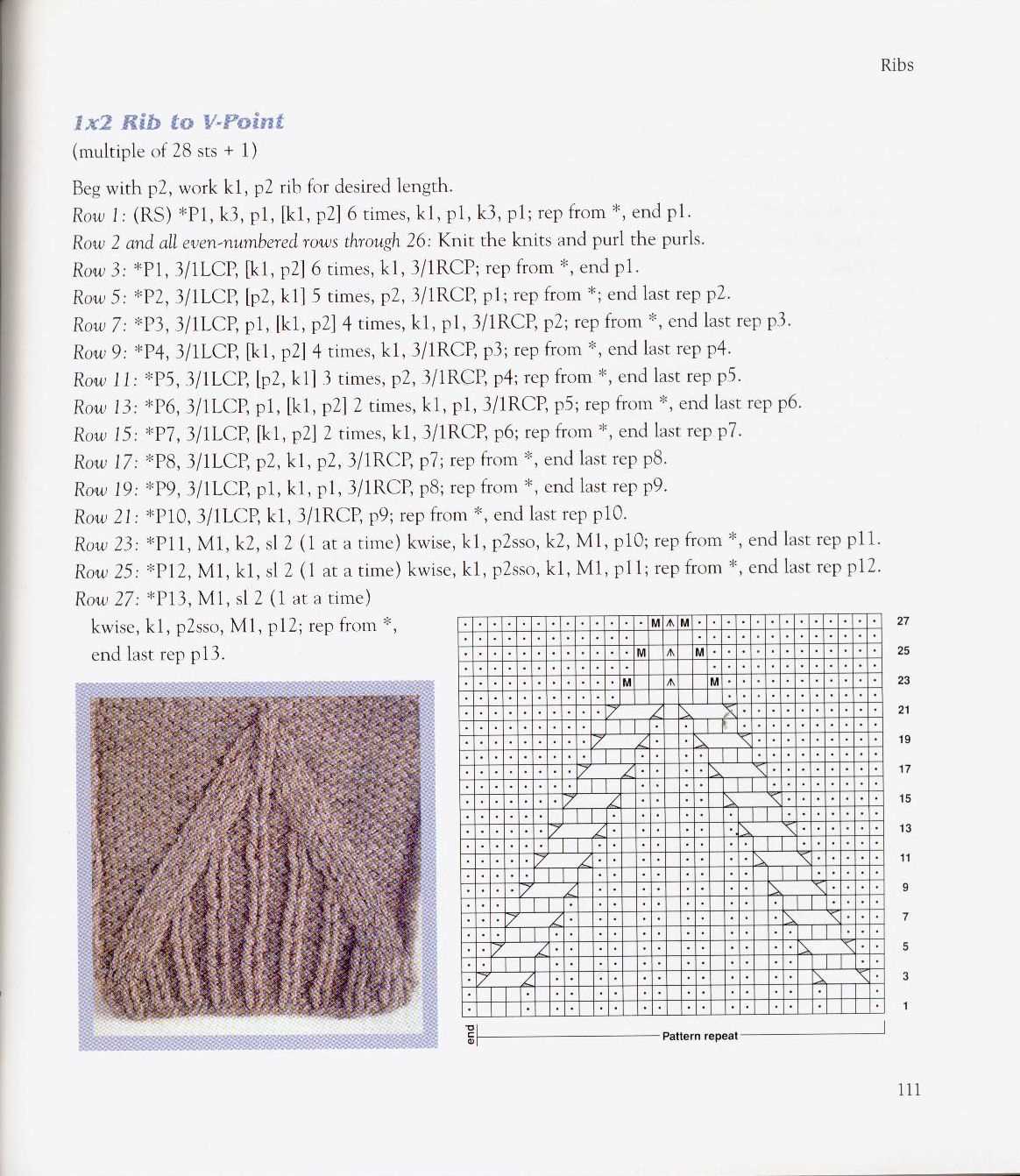 Knitting embellishments patterns