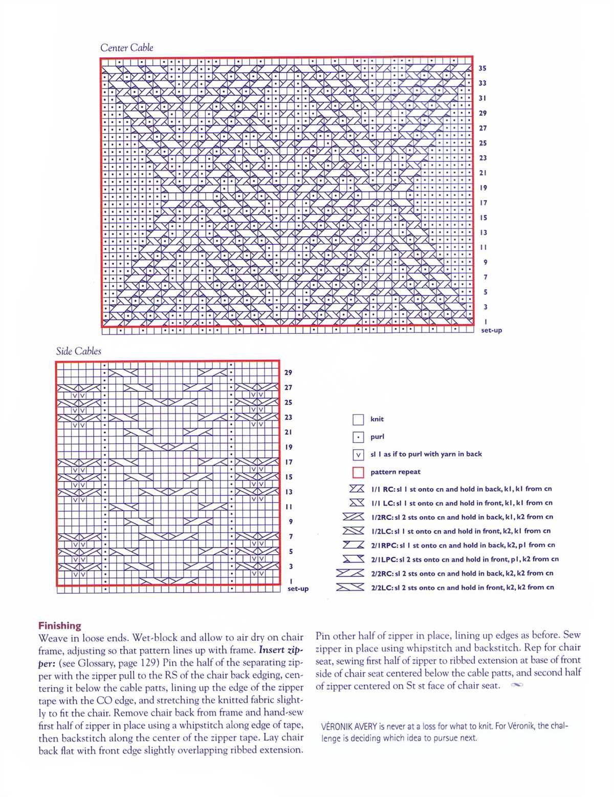 Mission falls knitting patterns