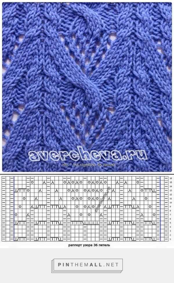 Picture knitting patterns