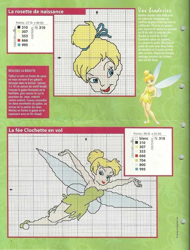 Peter pan knitting patterns